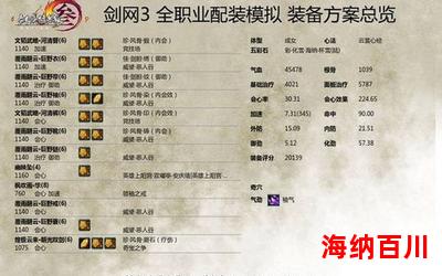 徐雅祺_徐雅祺最新网络小说排行榜 - 完本全本排行榜