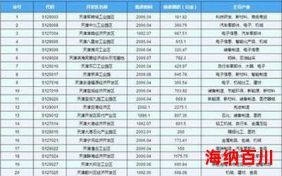 白欢喜最新章节列表 - 白欢喜最新章节目录