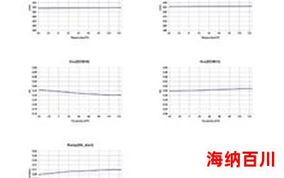 m j_m j最新章节列表_m j全文阅读